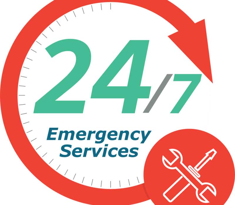 24 7 Hvac Repair Maintenance 24 7 Hvac Repair Maintenance