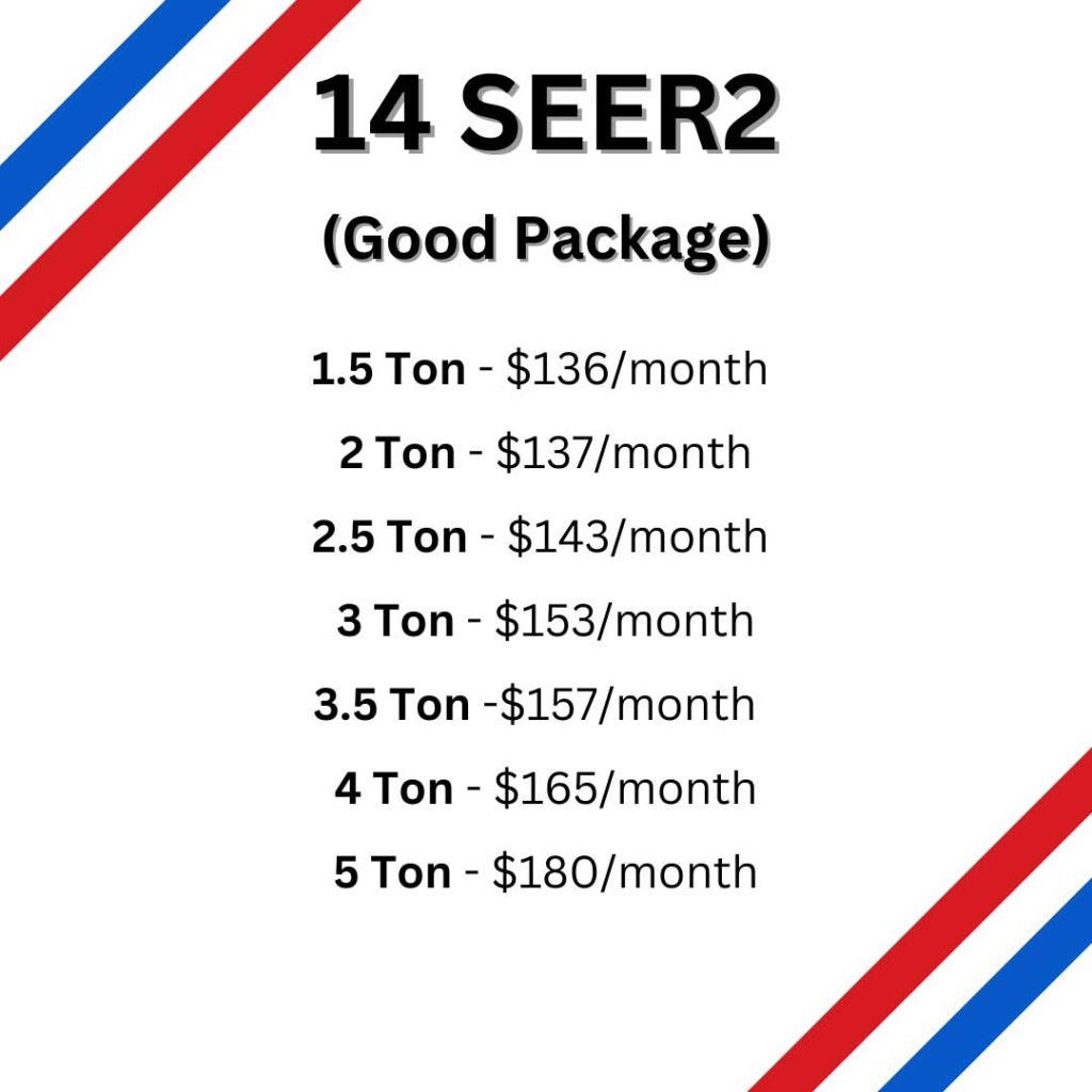 Good Package Financing