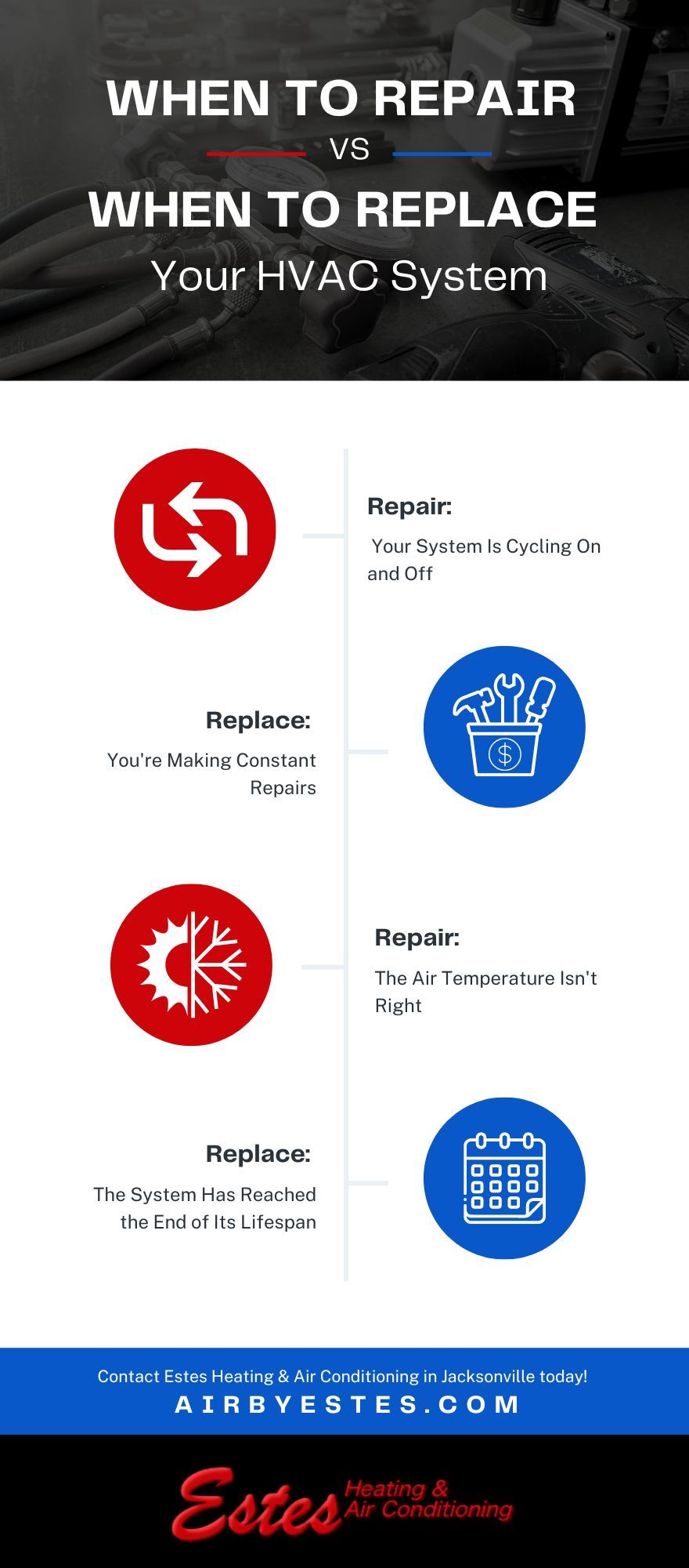 Infographic 1 M31885 Estes Heating And Air When To Repair Vs When To Replace Your Hvac System